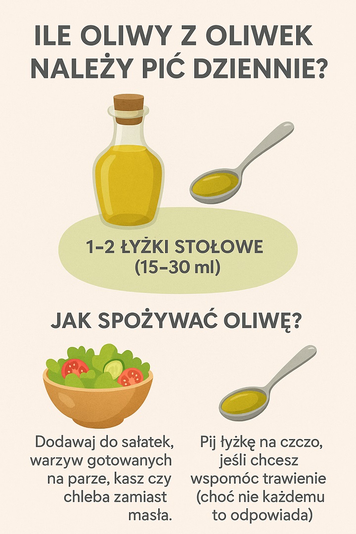 Ile oliwy pić dziennie?